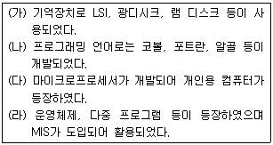 문제 이미지
