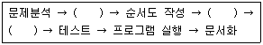 문제 이미지
