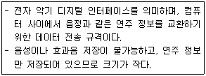 문제 이미지