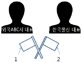 문제 이미지