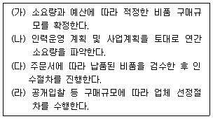 문제 이미지