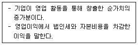 문제 이미지