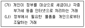 문제 이미지