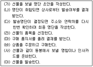 문제 이미지