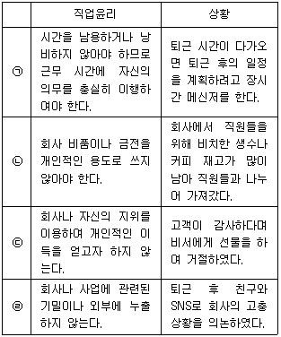 문제 이미지
