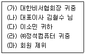 문제 이미지