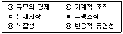 문제 이미지