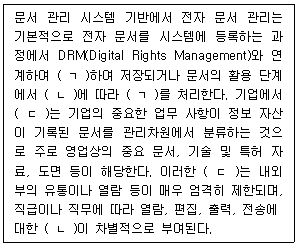 문제 이미지