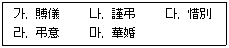 문제 이미지