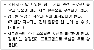 문제 이미지