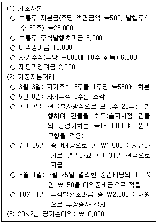 문제 이미지