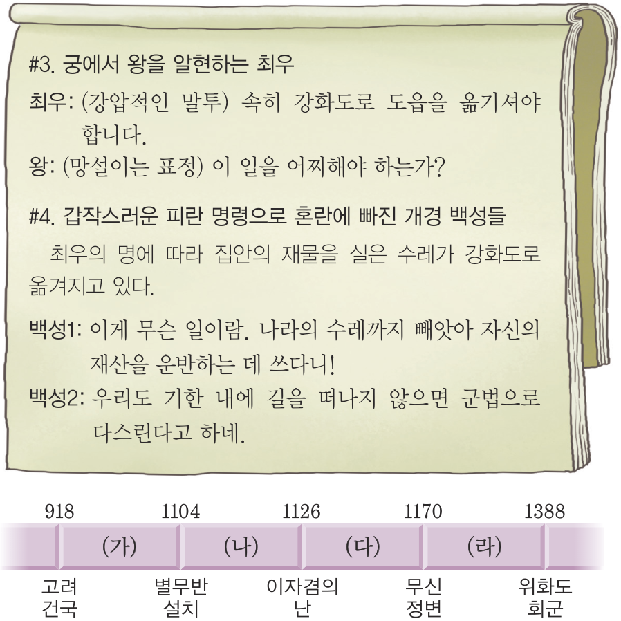 문제 이미지