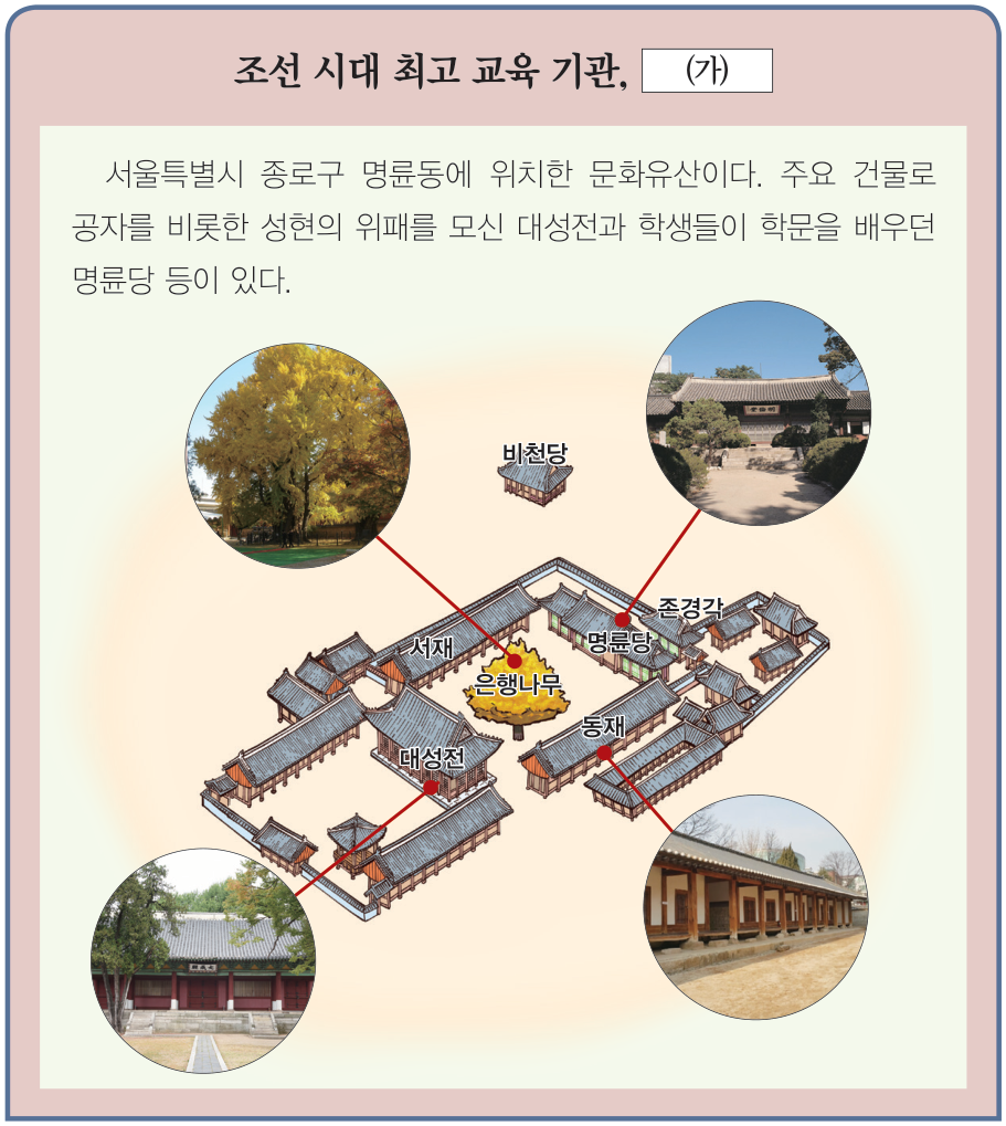 문제 이미지