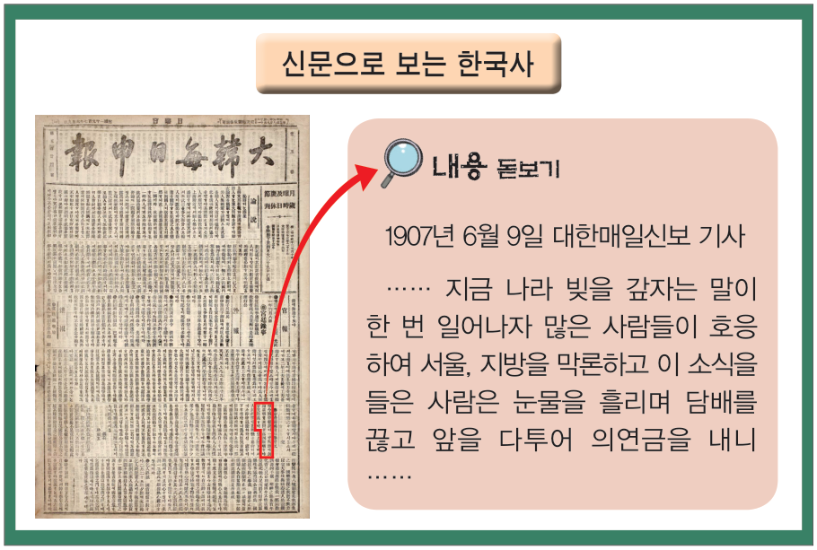 문제 이미지