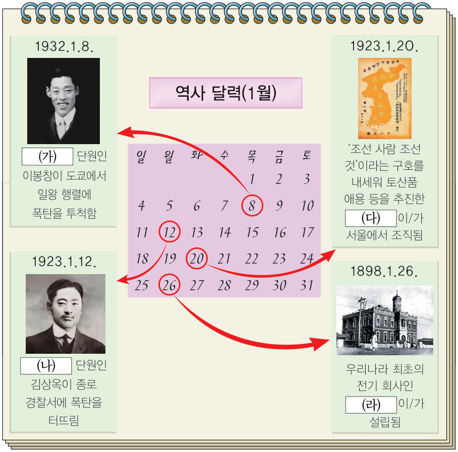 문제 이미지