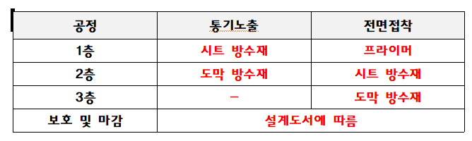 문제이미지