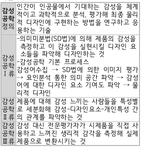 문제이미지