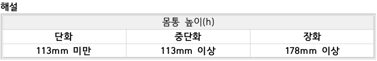 문제이미지