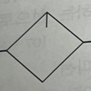 보기 1 이미지