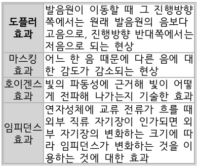 문제이미지