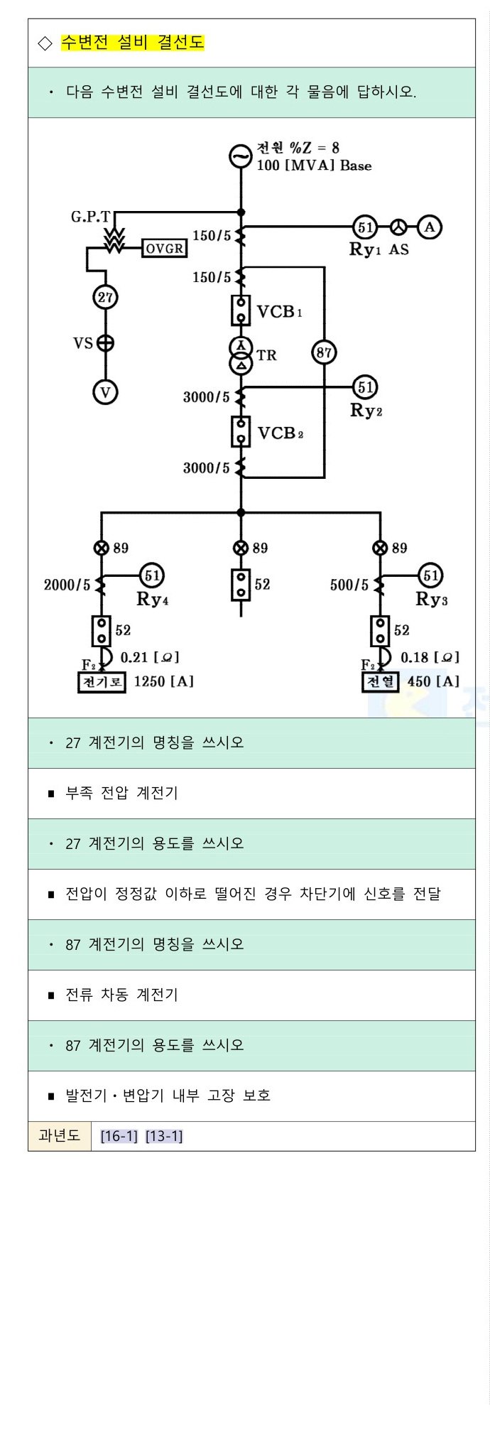 문제이미지