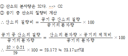 문제이미지