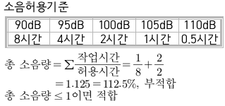 문제이미지