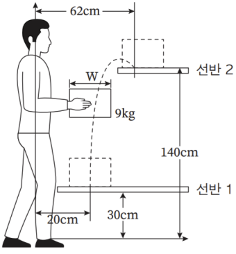 문제이미지