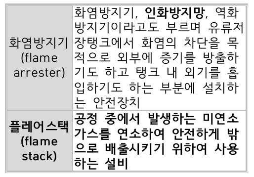 문제이미지