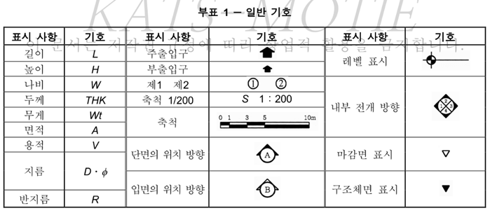 문제이미지