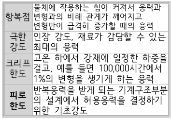 문제이미지