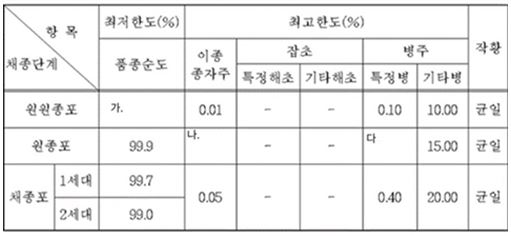 문제이미지