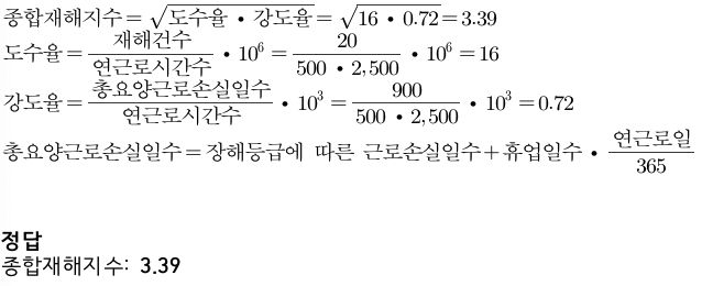 문제이미지