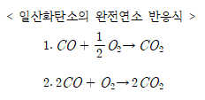 정답 이미지