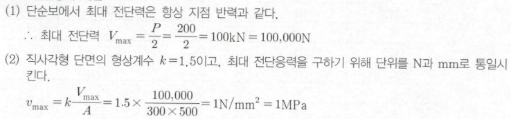 정답 이미지