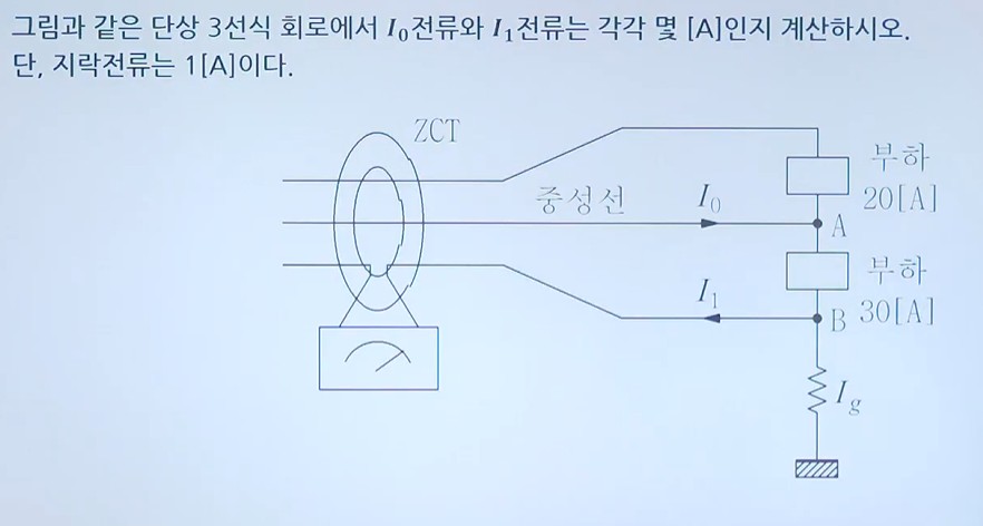 문제이미지