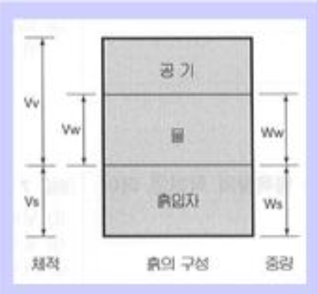 문제이미지