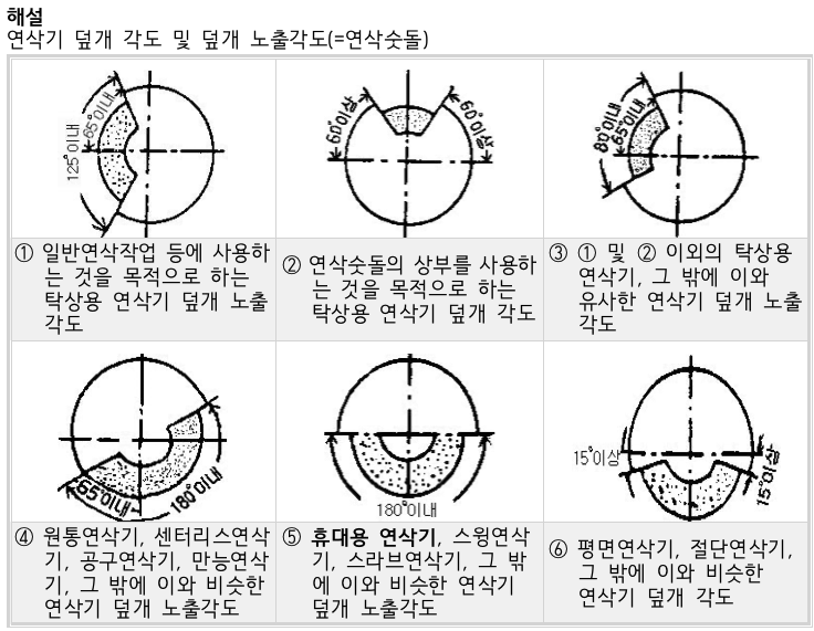 문제이미지