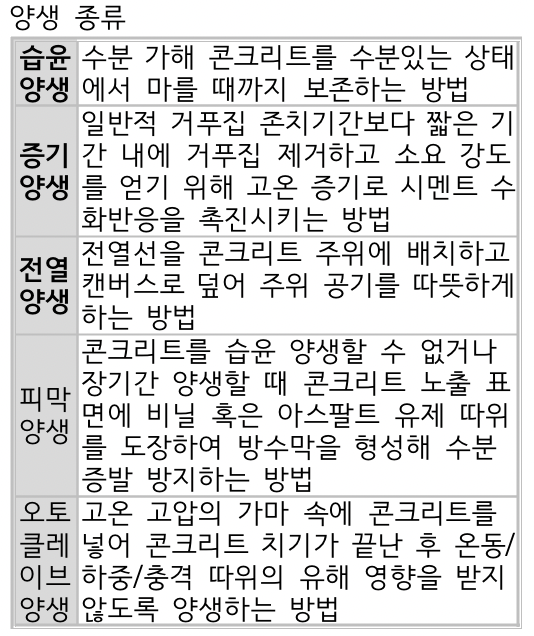 문제이미지