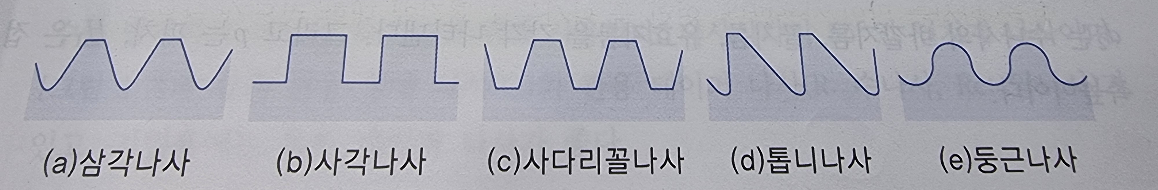 문제이미지
