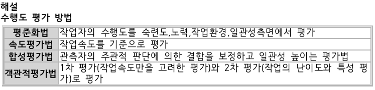 문제이미지