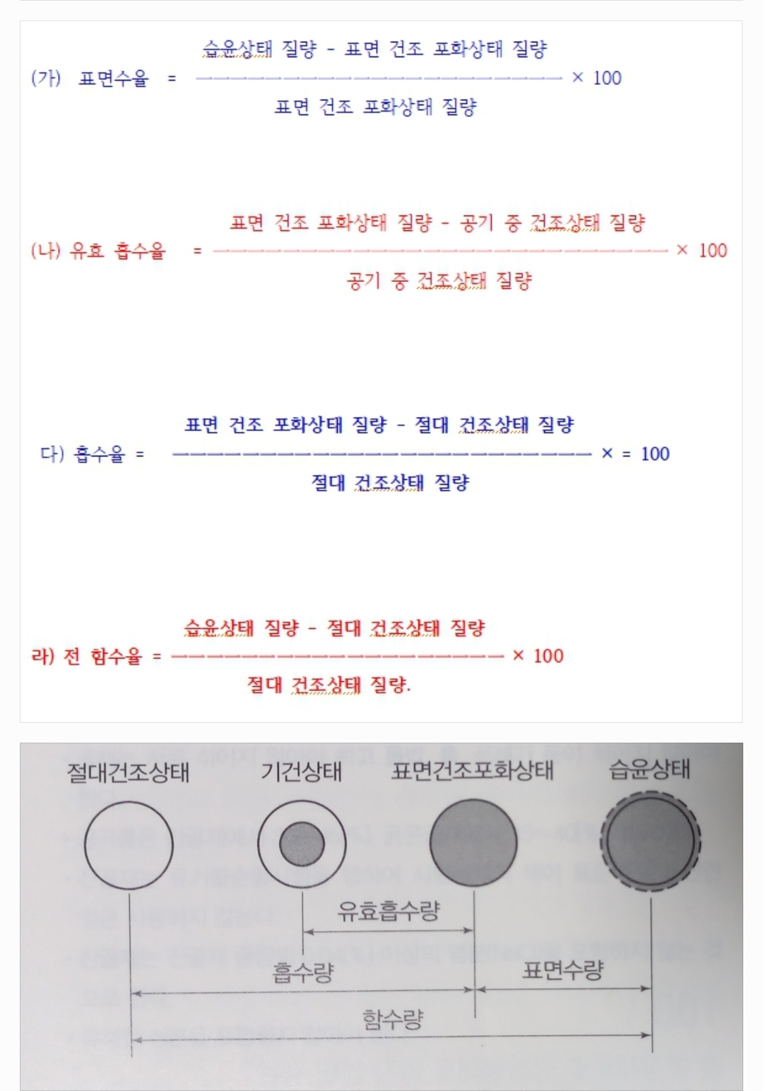 문제이미지