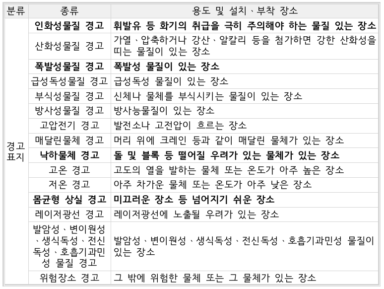 문제이미지