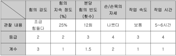 문제이미지