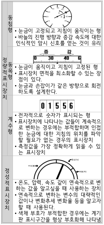 문제이미지