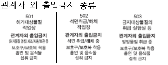 문제이미지