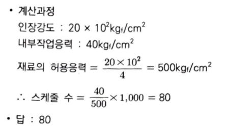문제이미지