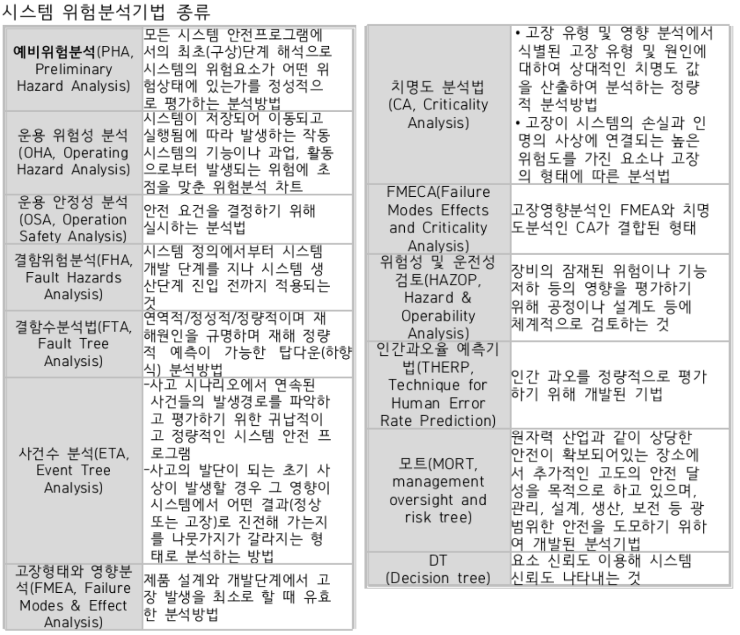 문제이미지