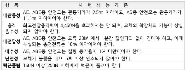 문제이미지