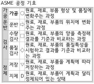 문제이미지